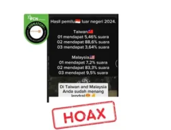 Tidak benar bahwa hasil hitung suara di Malaysia dan Taiwan sudah selesai dilakukan