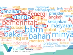 Riset ungkap alarm publik menguat: Isu BBM picu kewaspadaan tinggi, netizen siaga hadapi potensi krisis energi