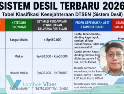 Desil Bansos naik? Warga KLU bisa sanggah dan ajukan perubahan data